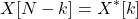 \[X[N - k] = X^*[k]\]