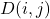 D(i, j)