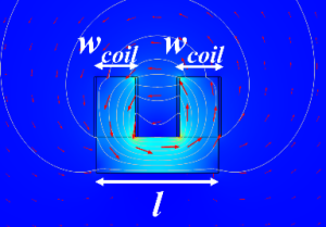 Electromagnetic Sensor for the Nondestructive Testing of  Ultra-High Performance Concrete